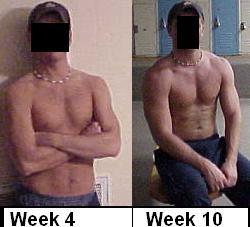 Npp steroid results