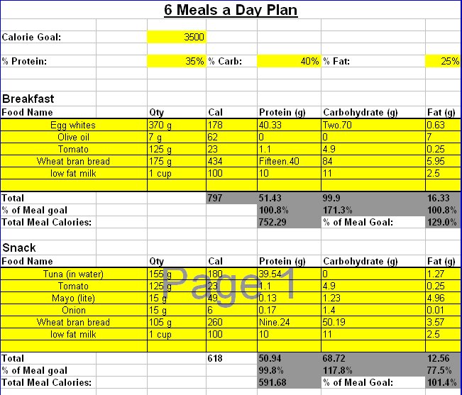 Click image for larger version. 

Name:	Meal plan 1of 3.jpg 
Views:	333 
Size:	109.3 KB 
ID:	104303