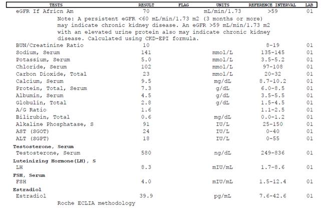 Click image for larger version. 

Name:	Bloodwork2.JPG 
Views:	500 
Size:	40.7 KB 
ID:	116991