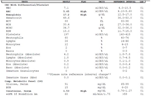 Click image for larger version. 

Name:	Bloodwork1.JPG 
Views:	105 
Size:	34.3 KB 
ID:	116992