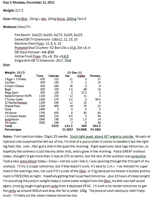 Click image for larger version. 

Name:	Day 5.jpg 
Views:	5580 
Size:	160.0 KB 
ID:	118819