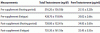 Click image for larger version. 

Name:	zinctest4.gif 
Views:	182 
Size:	8.8 KB 
ID:	122518