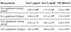Click image for larger version. 

Name:	zinctest3.gif 
Views:	211 
Size:	7.2 KB 
ID:	122519