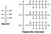 Click image for larger version. 

Name:	triglyceride-saturated.png 
Views:	823 
Size:	4.5 KB 
ID:	124983