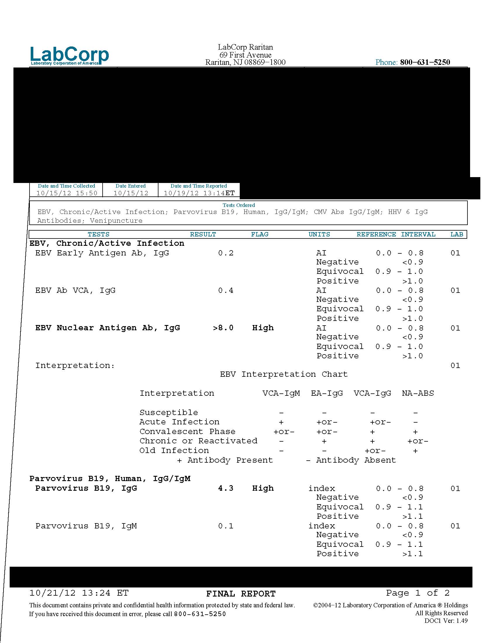 Click image for larger version. 

Name:	Wise,Robert - 2012.10.15 - Dr. Shippen - Lab (HHV6, Parvo, EBV, CMV)_Redacted_Page_1.jpg 
Views:	162 
Size:	248.9 KB 
ID:	128142