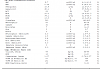Click image for larger version. 

Name:	snip 3.PNG 
Views:	605 
Size:	64.7 KB 
ID:	130628