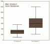 Click image for larger version. 

Name:	clomid25mgtestosterone3.gif 
Views:	649 
Size:	6.5 KB 
ID:	133668