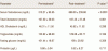 Click image for larger version. 

Name:	clomid25mgtestosterone2.gif 
Views:	680 
Size:	17.8 KB 
ID:	133669
