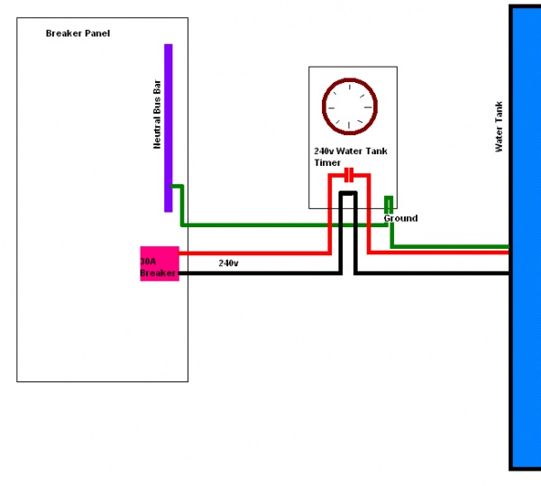 Click image for larger version. 

Name:	9899d1240522364t-how-i-wire-240v-timer-240v-timer2.jpeg 
Views:	19628 
Size:	46.8 KB 
ID:	134241