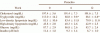 Click image for larger version. 

Name:	pistachiovspretzelweightloss2.gif 
Views:	128 
Size:	15.4 KB 
ID:	134512