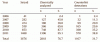 Click image for larger version. 

Name:	brazilianfakeanabolicsteroids.gif 
Views:	294 
Size:	13.2 KB 
ID:	138191