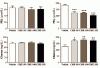 Click image for larger version. 

Name:	pumpkinsupplementperformance.gif 
Views:	123 
Size:	21.8 KB 
ID:	138197