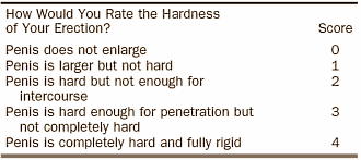 Click image for larger version. 

Name:	citrullineerection.gif 
Views:	169 
Size:	12.2 KB 
ID:	138319