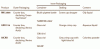 Click image for larger version. 

Name:	newdrugs2.gif 
Views:	443 
Size:	16.4 KB 
ID:	138379