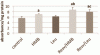 Click image for larger version. 

Name:	leucinehmbresveratrol5.gif 
Views:	130 
Size:	11.5 KB 
ID:	138750
