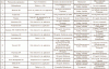 Click image for larger version. 

Name:	italiansteroidstested.gif 
Views:	2485 
Size:	106.7 KB 
ID:	138757