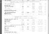 Click image for larger version. 

Name:	lab test 5-30-13(4).png 
Views:	1648 
Size:	88.3 KB 
ID:	139591