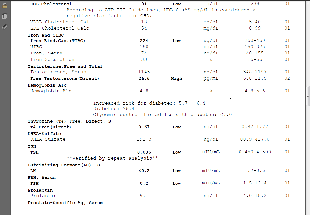 Click image for larger version. 

Name:	lab test 5-30-13(4).png 
Views:	1217 
Size:	88.3 KB 
ID:	144608