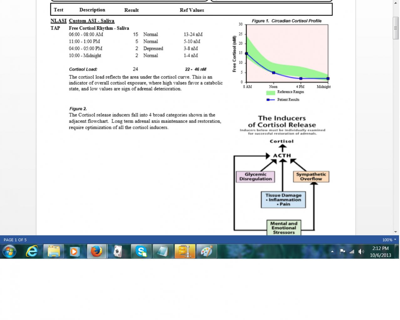 Click image for larger version. 

Name:	Blood Work 2.jpg 
Views:	318 
Size:	94.9 KB 
ID:	144688