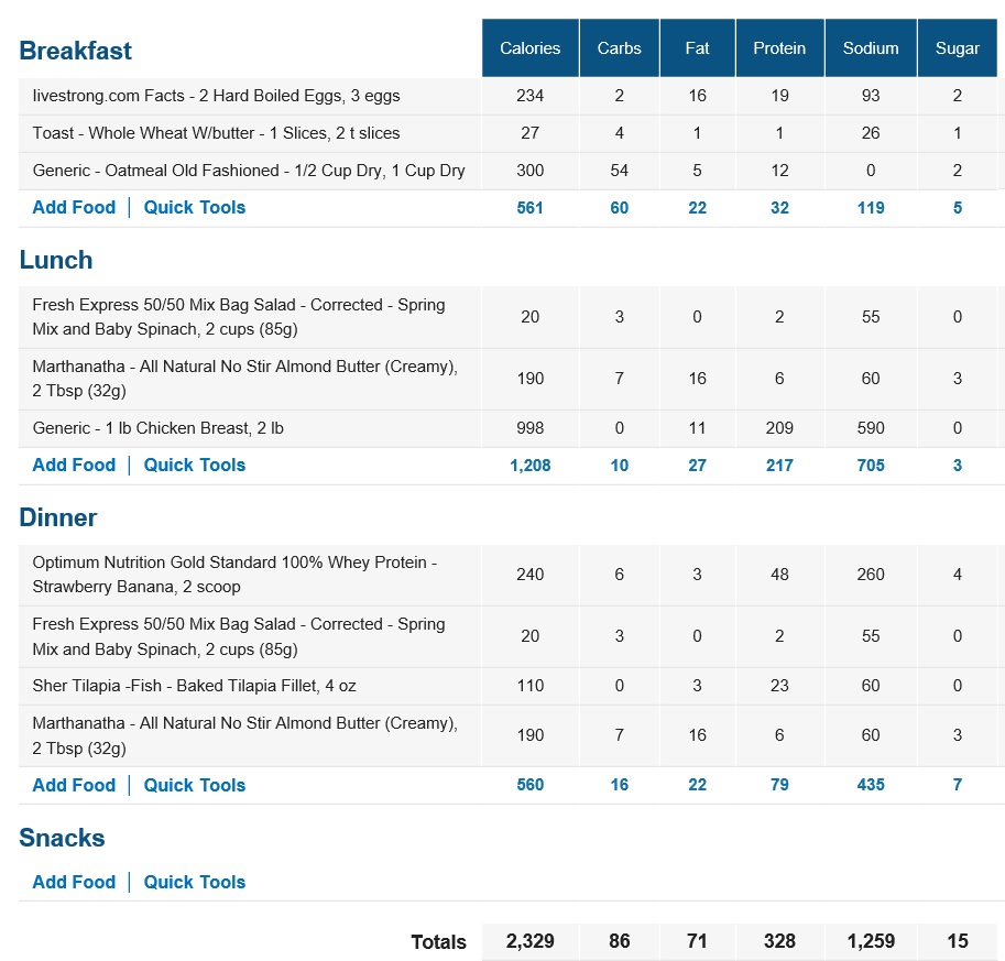 Click image for larger version. 

Name:	meal plan.jpg 
Views:	23240 
Size:	162.2 KB 
ID:	145661