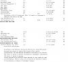 Click image for larger version. 

Name:	page2.JPG 
Views:	358 
Size:	164.3 KB 
ID:	146947
