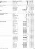 Click image for larger version. 

Name:	Blood Labs Page 1 - 12.12.13.jpg 
Views:	362 
Size:	1.63 MB 
ID:	147553