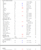Click image for larger version. 

Name:	testptrenabloods.png 
Views:	639 
Size:	110.5 KB 
ID:	150937