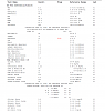 Click image for larger version. 

Name:	Blood Work 1.png 
Views:	191 
Size:	142.5 KB 
ID:	151193