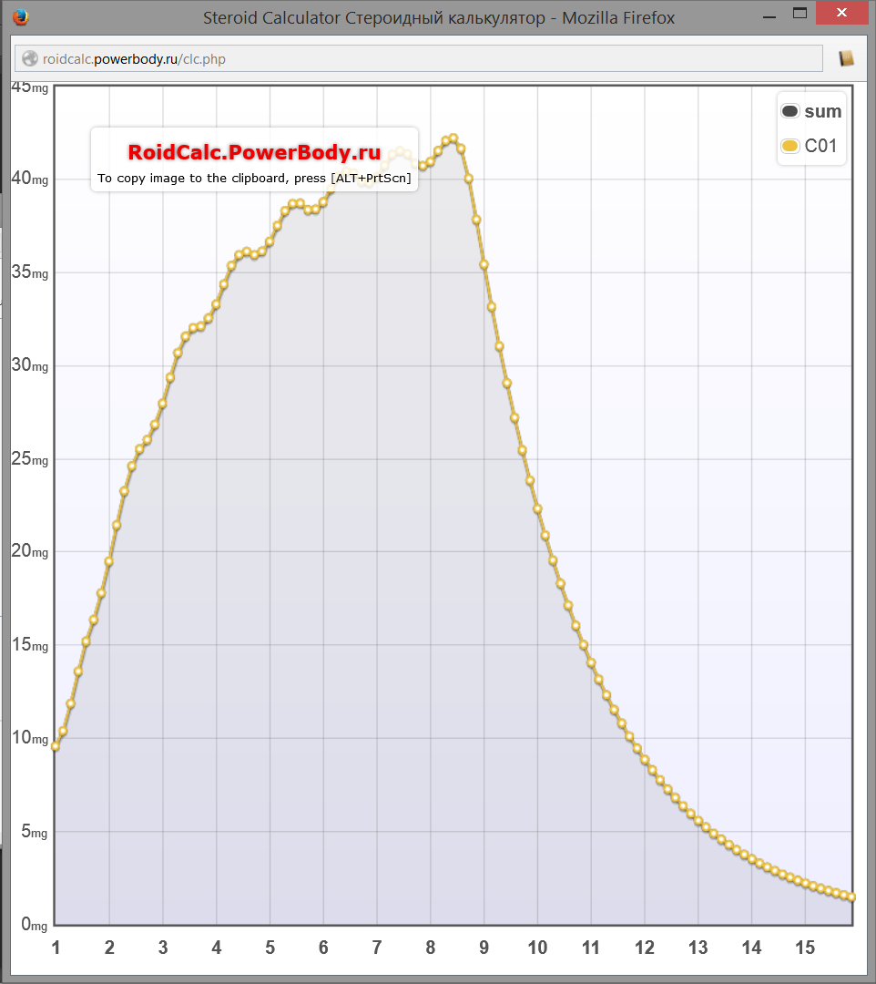 Click image for larger version. 

Name:	cycle graph flat 150.png 
Views:	343 
Size:	110.4 KB 
ID:	152682