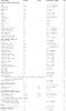 Click image for larger version. 

Name:	bloodwork9-4-2014.jpg 
Views:	233 
Size:	224.3 KB 
ID:	152890