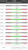 Click image for larger version. 

Name:	F84F7E6F-D62E-4076-BE22-588400950327.png 
Views:	213 
Size:	88.3 KB 
ID:	155472