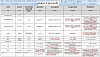 Click image for larger version. 

Name:	phase 3.png 
Views:	7302 
Size:	72.9 KB 
ID:	156968