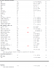 Click image for larger version. 

Name:	bloodwork.png 
Views:	411 
Size:	122.3 KB 
ID:	158370