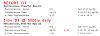 Click image for larger version. 

Name:	d3_bloodwork.jpg 
Views:	308 
Size:	84.7 KB 
ID:	158394