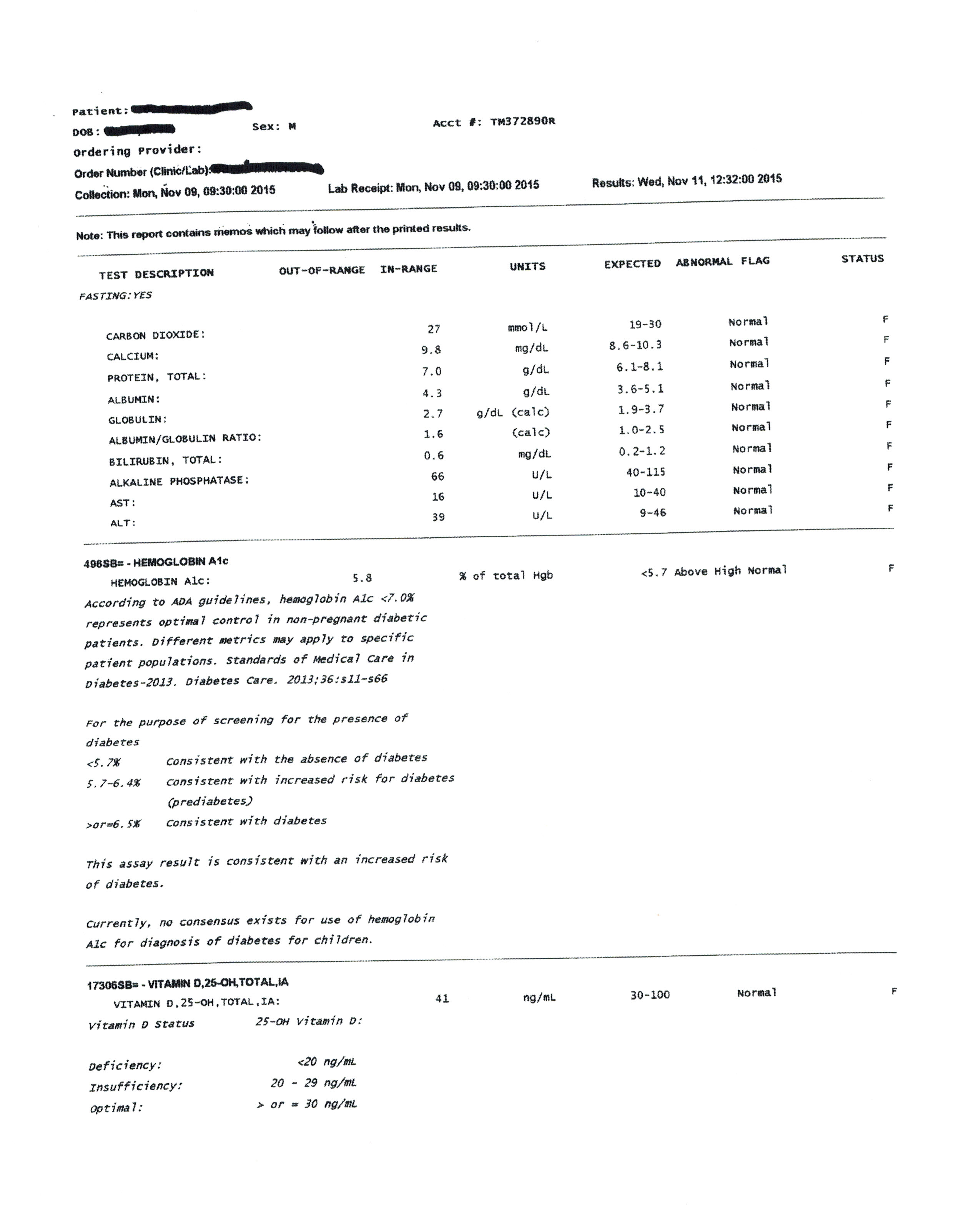 Click image for larger version. 

Name:	Blood Work 2015_Page_2.jpg 
Views:	248 
Size:	534.6 KB 
ID:	160489