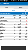 Click image for larger version. 

Name:	ForumRunner_20160305_143252.png 
Views:	254 
Size:	57.6 KB 
ID:	162218