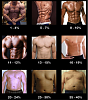 Click image for larger version. 

Name:	Measure-Body-Fat.png 
Views:	129 
Size:	63.3 KB 
ID:	163951