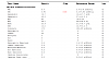 Click image for larger version. 

Name:	SS 1.png 
Views:	208 
Size:	141.8 KB 
ID:	164313