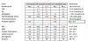Click image for larger version. 

Name:	chart1.jpg 
Views:	2591 
Size:	74.0 KB 
ID:	165035