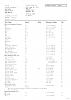 Click image for larger version. 

Name:	Lab-Results-Labcorp-1.jpg 
Views:	614 
Size:	225.6 KB 
ID:	165749