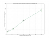 Click image for larger version. 

Name:	test scale.png 
Views:	297 
Size:	84.8 KB 
ID:	166344