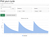 Click image for larger version. 

Name:	200 mg T-Cyp Every 2 weeks.PNG 
Views:	131 
Size:	31.6 KB 
ID:	173676