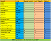 Click image for larger version. 

Name:	Index.png 
Views:	209 
Size:	47.4 KB 
ID:	174698