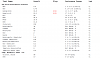 Click image for larger version. 

Name:	April 2018 test. page 1.png 
Views:	186 
Size:	149.5 KB 
ID:	177733