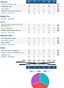 Click image for larger version. 

Name:	diet.png 
Views:	123 
Size:	49.3 KB 
ID:	179458