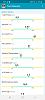Click image for larger version. 

Name:	Screenshot_20200803-144915_MyChart.jpg 
Views:	47 
Size:	275.5 KB 
ID:	179667
