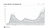 Click image for larger version. 

Name:	covid deaths 1_12.png 
Views:	109 
Size:	52.8 KB 
ID:	180536