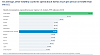 Click image for larger version. 

Name:	healtcare $.png 
Views:	131 
Size:	47.2 KB 
ID:	180578