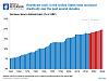 Click image for larger version. 

Name:	healthcare cost.jpg 
Views:	91 
Size:	162.4 KB 
ID:	180733