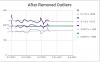 Click image for larger version. 

Name:	Voice March 14 no early outlier.jpg 
Views:	91 
Size:	25.8 KB 
ID:	180867